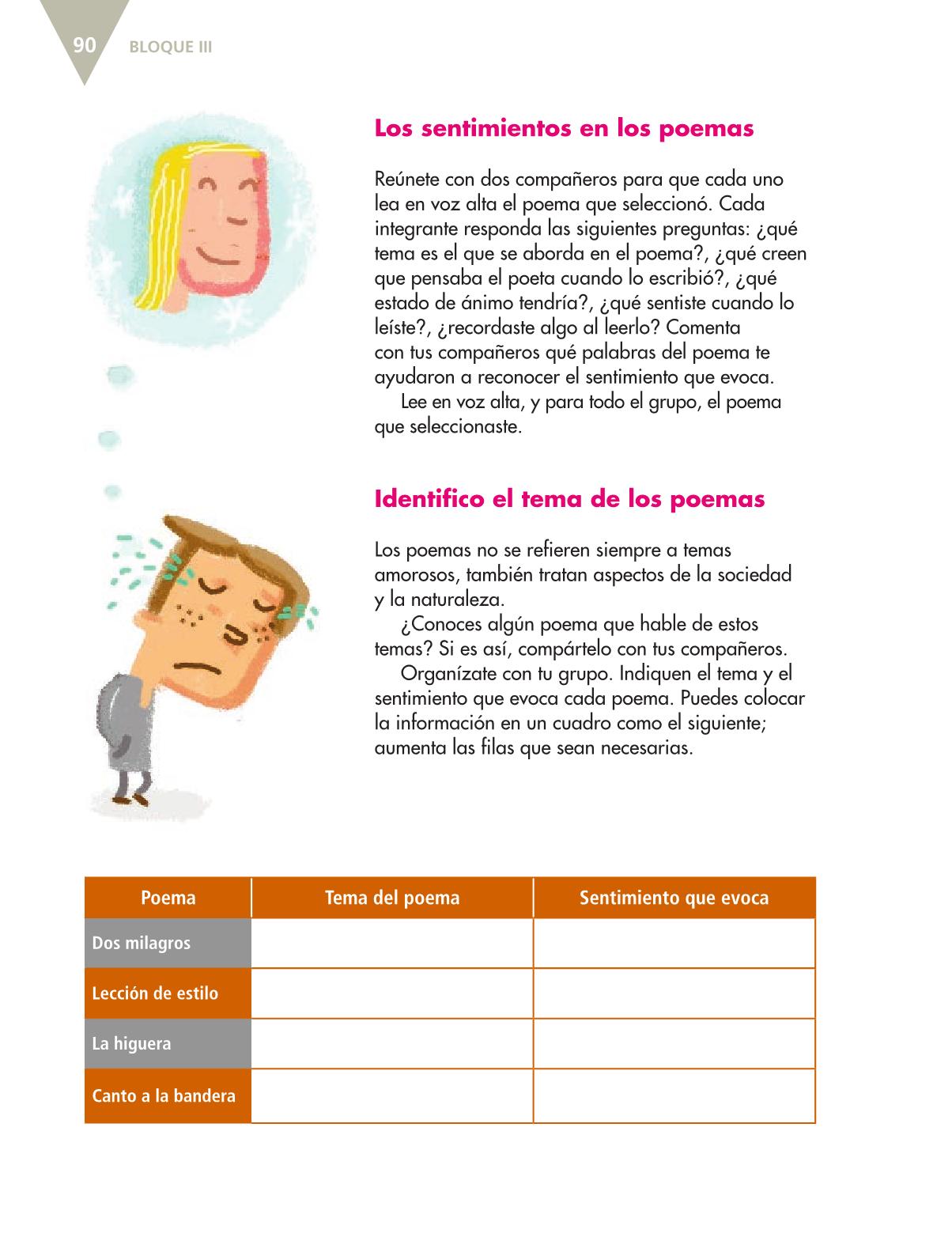 Receba dinheiro das vendas online ou com máquina de cartão na conta digital grátis do pagbank. Pag 36 Geografia Contestada - Libro De La Pag 51 De Geografia De Sexto Grado Contestada ...