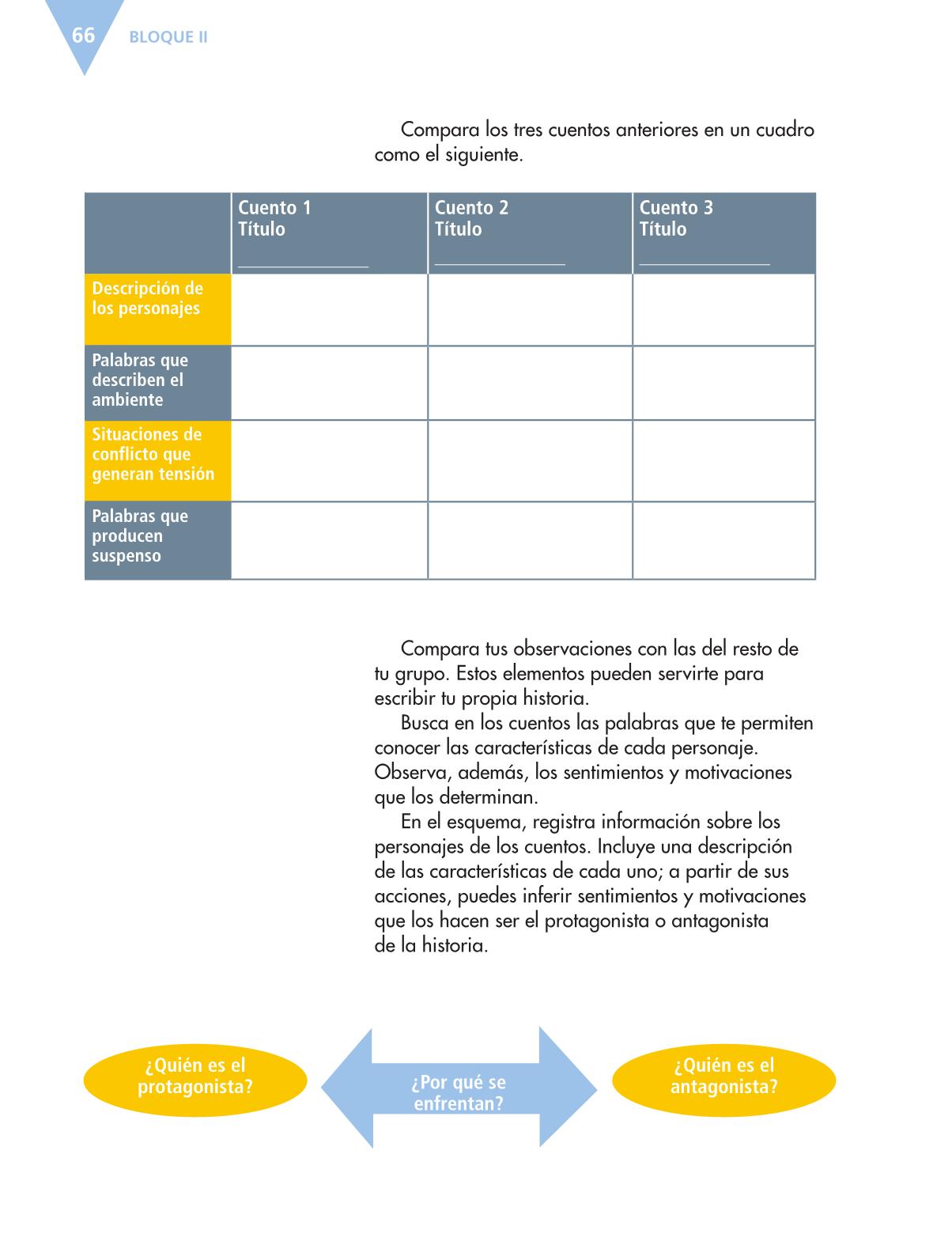 Español Sexto grado 2016-2017 – Online | Libros de Texto Online | Page 66